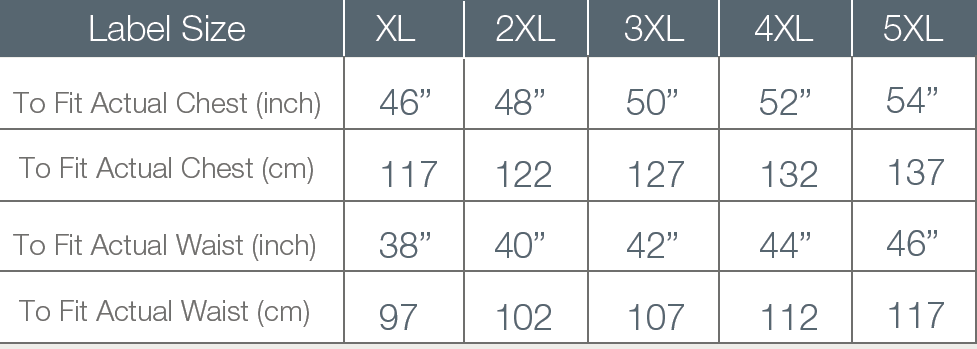 Size Guide - Gift of Kit